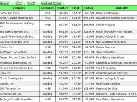 散户围猎机构,为什么可以?有什么影响?