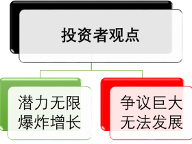 美投君:你真的了解大麻行业吗?大麻行业内幕揭秘