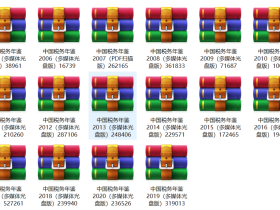 蛮族勇士(老蛮):戒不掉的房地产—分行业财政收入数据分析