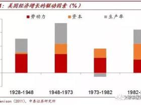 路财主:3-5年后的深度老龄化,中国会是什么样子?