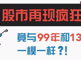 美投君:股市再现疯狂!竟与1999年和2013年一模一样?!