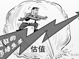 一个关于美股的涨跌模型