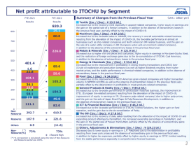 2023巴菲特最新投资分析,风格转变意味着什么?