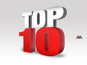 全球知名刀具生产公司