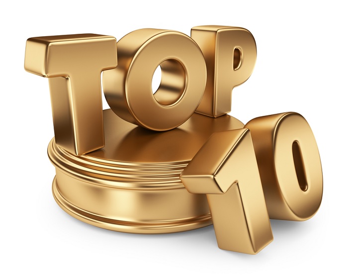 美国最具影响力的前十大科技公司(美国10大科技公司)