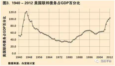 如松：“智商税”——决定每个人的未来-图片3