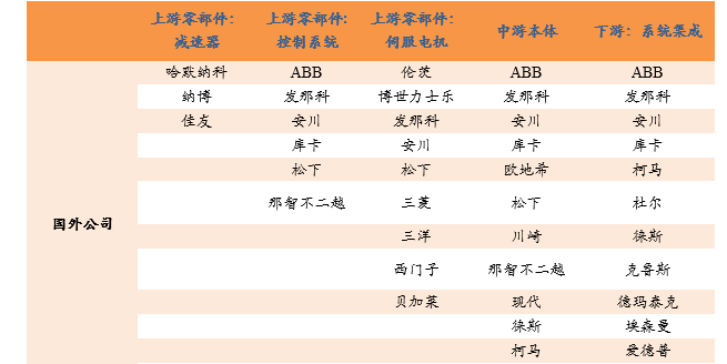 中国目前还未掌握的核心技术有哪些？-图片5