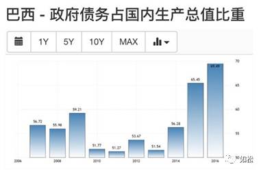 如松:太阳底下没什么新鲜事-图片2