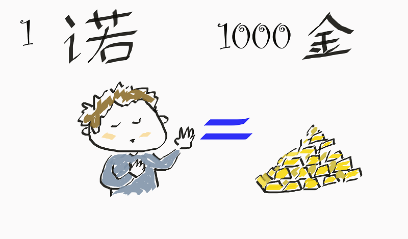 如松:用显微镜看“人生”效率