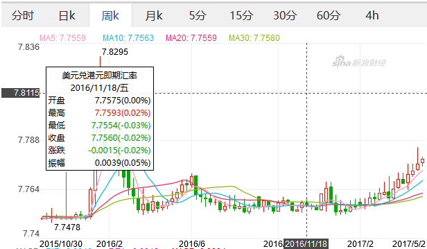 如松:别了,房地产,一个时代即将过去-图片4