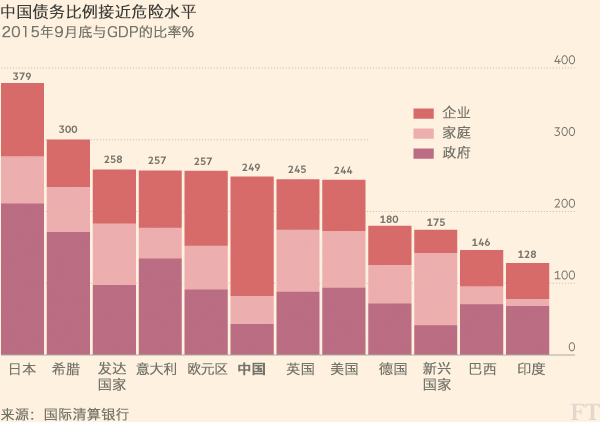 如松:资产购买力,何去何从?-图片2