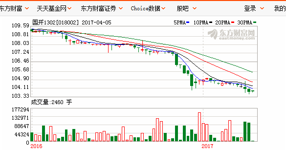 如松:雄安新区,大局从此改变?-图片2