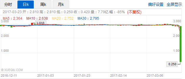 如松:一张图看透中美元首会晤的意图-图片2