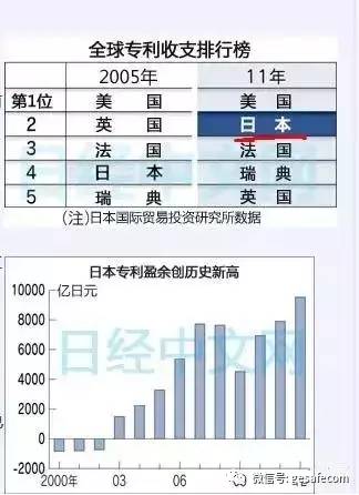 日本沉默的力量:这么多年不炒房,他们到底在干什么?-图片5