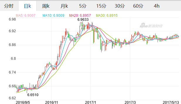 如松:境界与思维决定行为-图片2