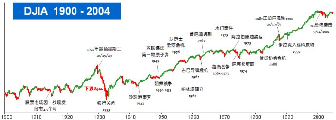 如松：“智商税”——决定每个人的未来-图片8