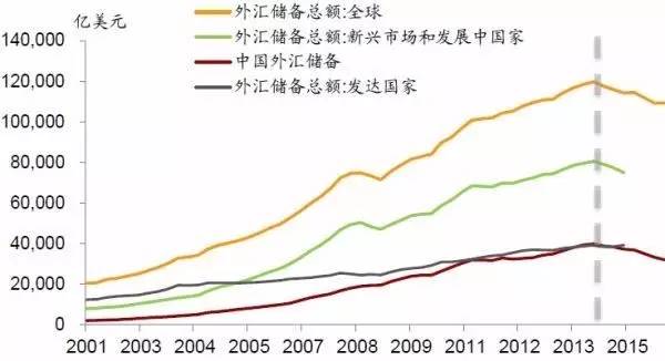 如松:这次没有救兵,唯有改造自己!-图片3