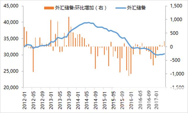 如松:这次没有救兵,唯有改造自己!-图片2