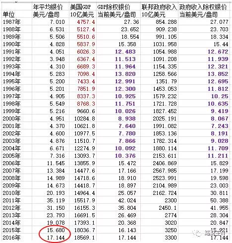 路财主:史诗般的崩盘和暴跌,白银怎么了?-图片3
