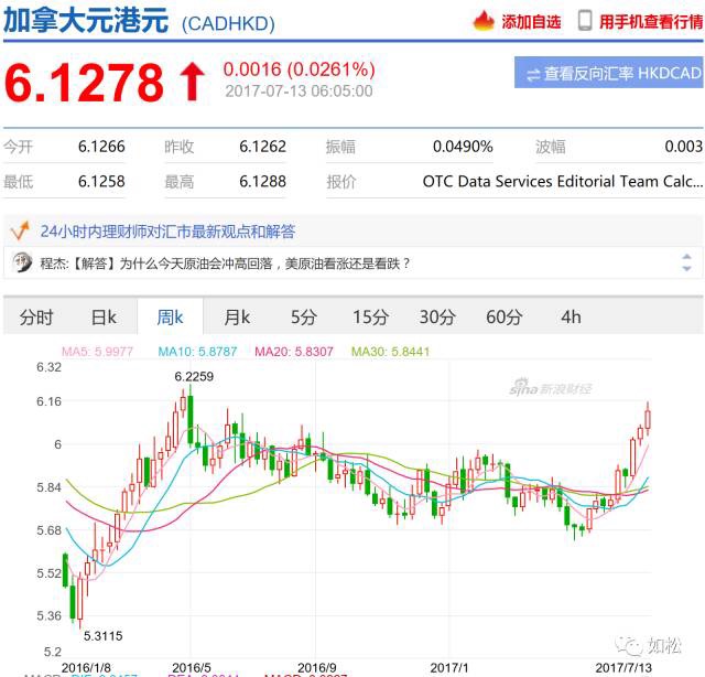 如松:如何寻找未来的重大机会-图片1