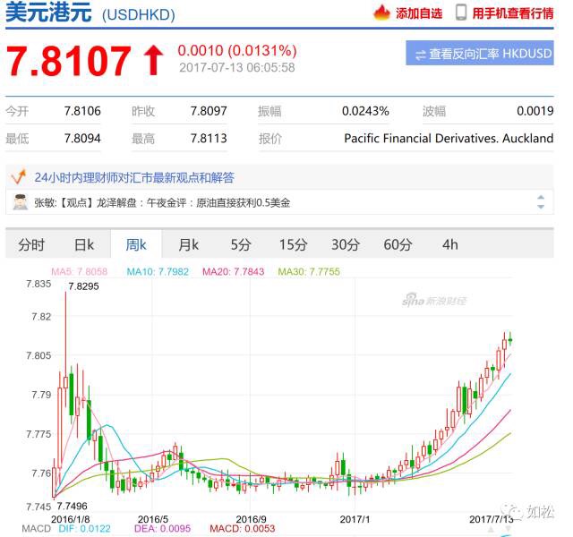 如松:如何寻找未来的重大机会-图片2