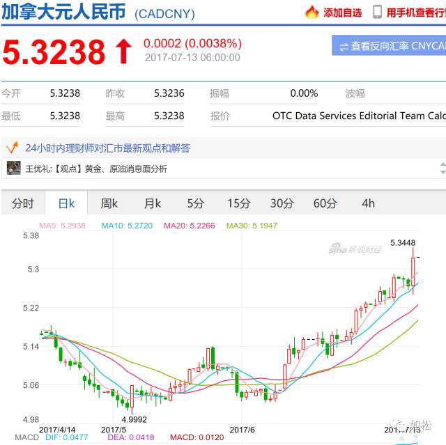 如松:如何寻找未来的重大机会-图片3