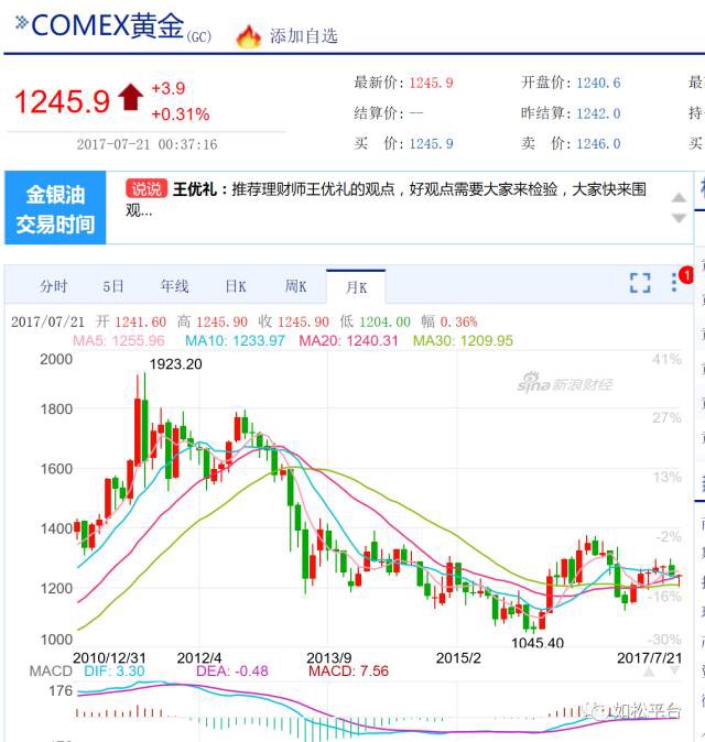 如松 : 谁在点燃烈火?-图片2