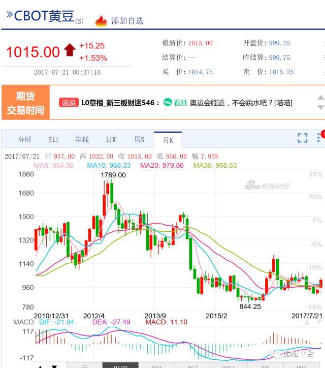 如松 : 谁在点燃烈火?-图片3