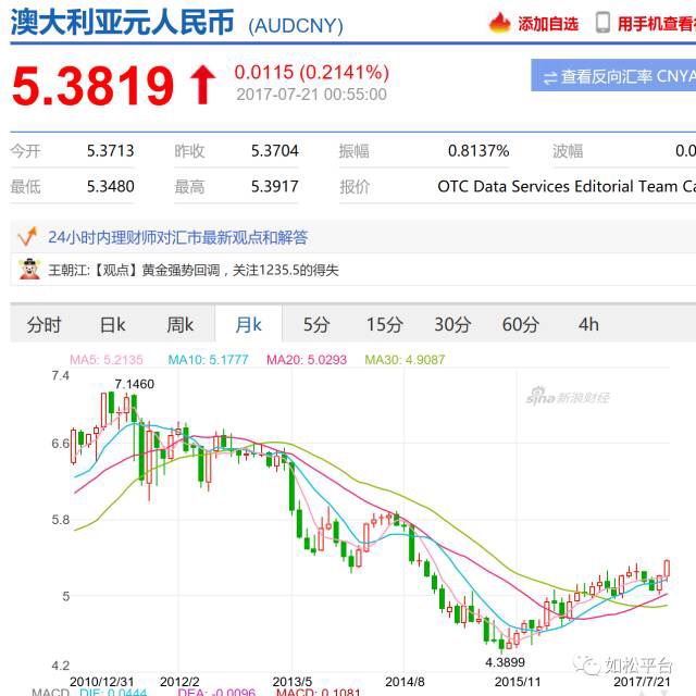 如松 : 谁在点燃烈火?-图片5