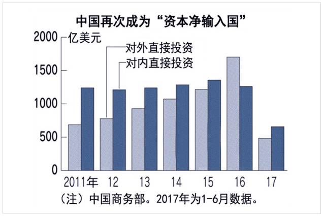 如松 :房地产,即将云开雾散-图片3