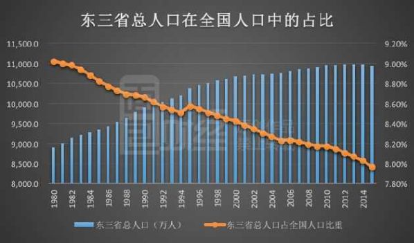 如松 : 极端天气,极端未来-图片4