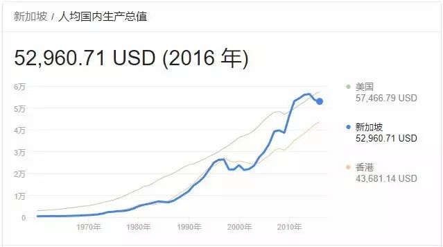 时寒冰:彻底解决住房问题的关键-图片1
