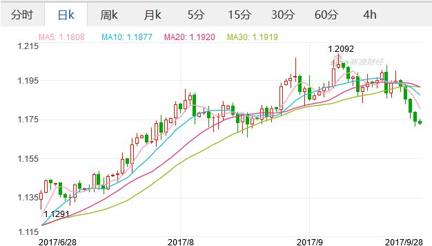 如松 : 虎扑通胀一夜来-图片1
