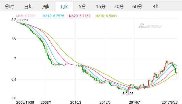 如松:央妈,再印点?
