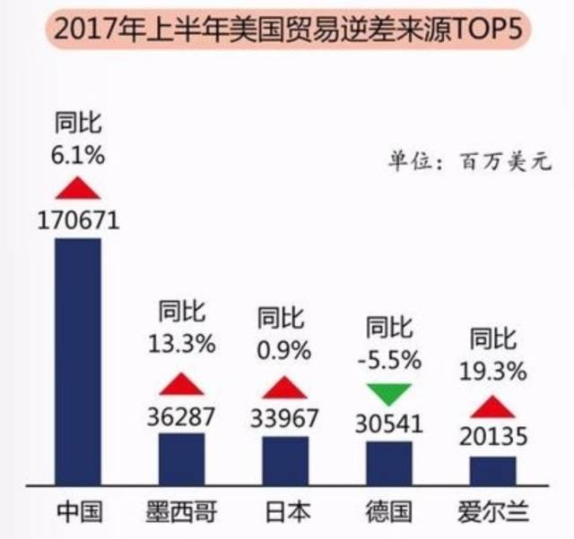 如松:中美暗战,殃及池鱼-图片1