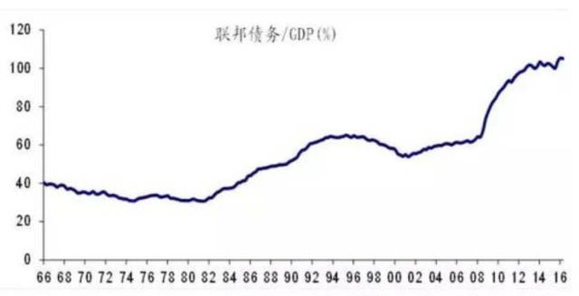 如松:中美暗战,殃及池鱼-图片2