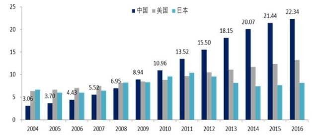 时寒冰:大转折,从贸易大战到税收大战!