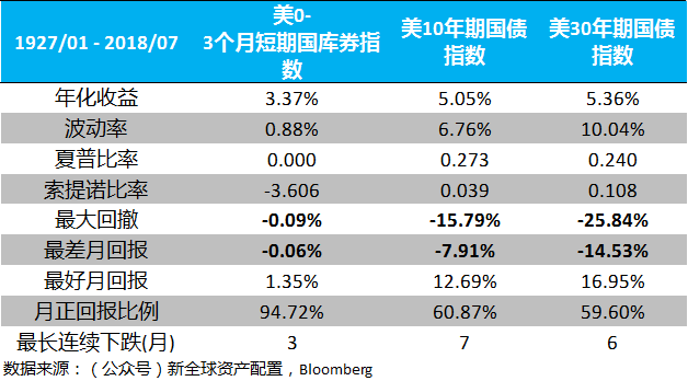 零佣金美股券商罗宾侠（Robinhood）这次玩大了，它是如何打劫你的钱包的？-图片4