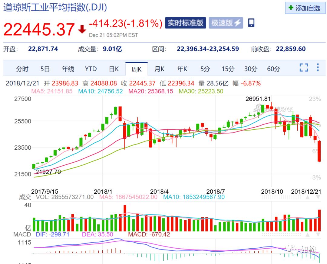 如松 ： 这不是熊大熊二，而是一只超级熊-图片3