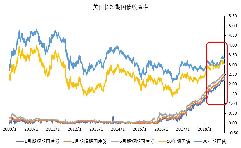 零佣金美股券商罗宾侠（Robinhood）这次玩大了，它是如何打劫你的钱包的？-图片3