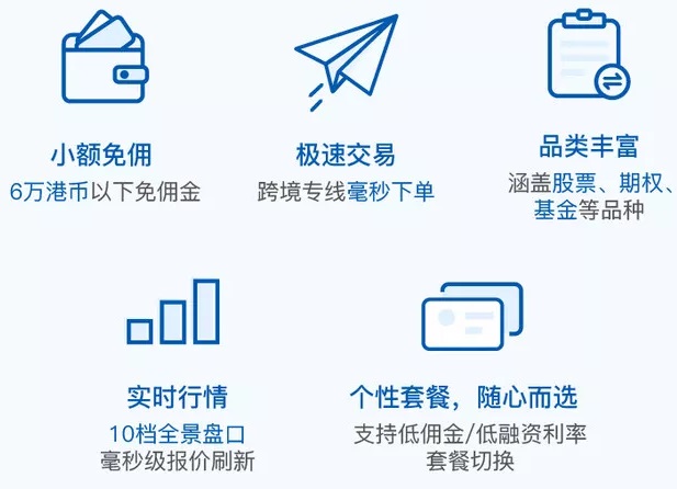 雪盈证券 | 足不出户一键转户 + 额外送88美元转户补贴！-图片2