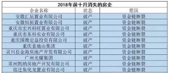如松：抢再多人，也抢不出高房价的未来！-图片4