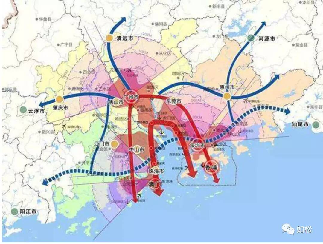 如松 : 粤港澳大湾区,三十年才有一次的机遇!