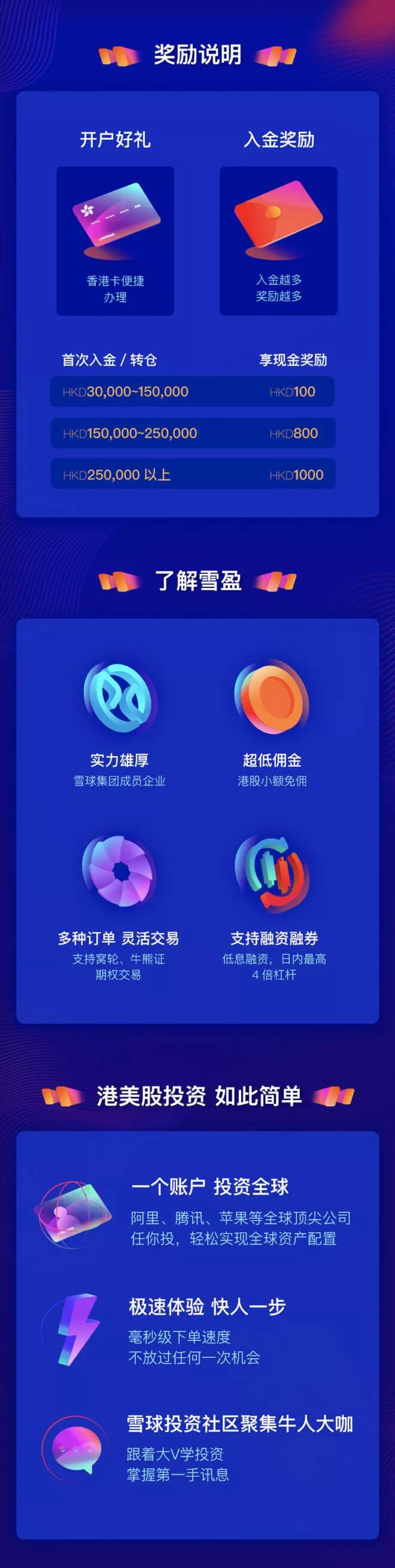 雪盈证券 | 报名抽股票，入金送现金！-图片3