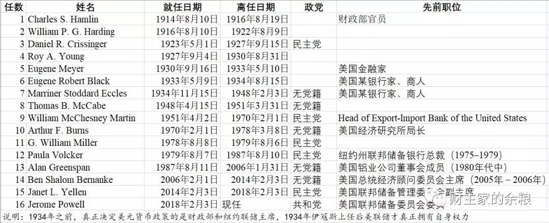 川怼怼,到底能不能开除鲍老板?-图片2