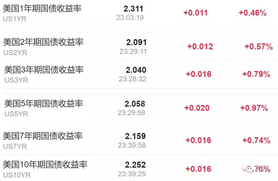 如松：“最后一击”正在赶来！-图片1