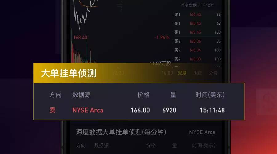 富途证券之后,老虎开始免费提供美股LV2行情-图片4