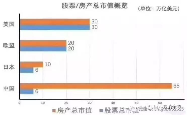 土地、钱、人，以及中国房价的最后一任接盘侠……-图片1