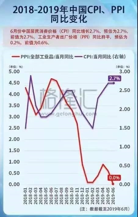 如松:钱毛与钱慌
