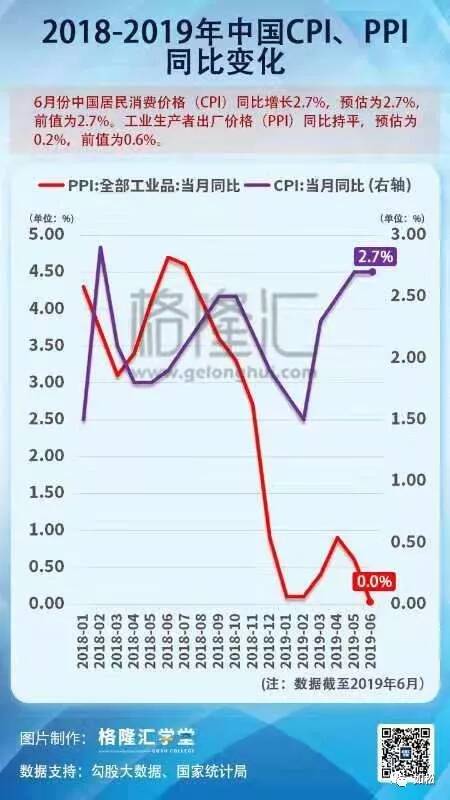 如松 : 一张图与一头猪干架